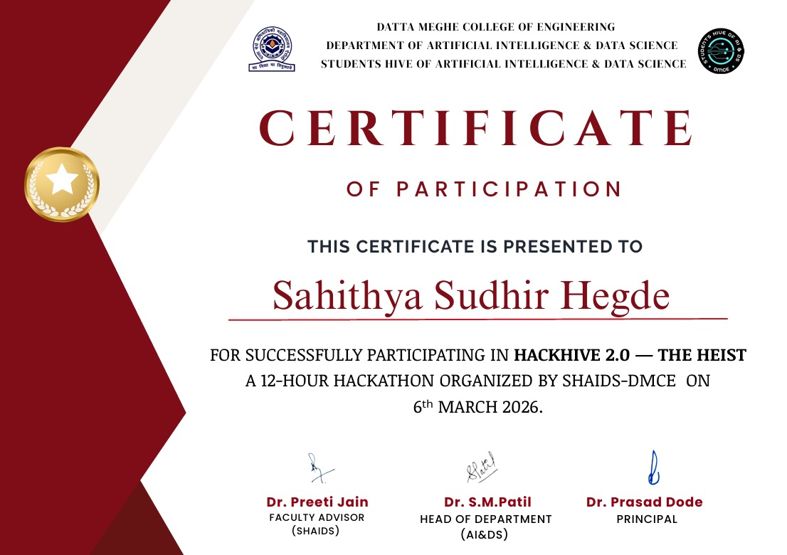 HackHive 2.0 certificate