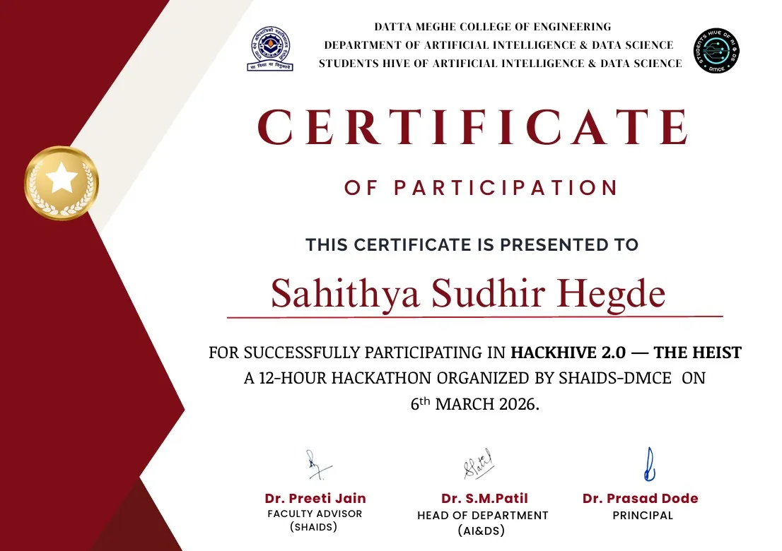 HackHive 2.0 certificate